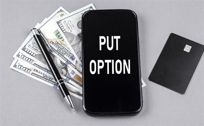 What is a put option