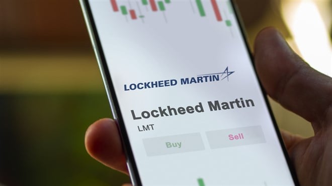 Lockheed Martin Stock Price