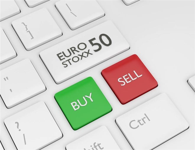 What is the Euro STOXX 50 Index?