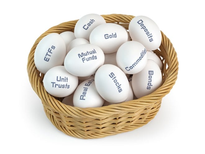 What is diversification in investing? Investment divesifacation and putting all eggs in one basket