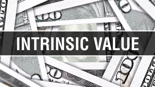 Intrinsic Value image against money