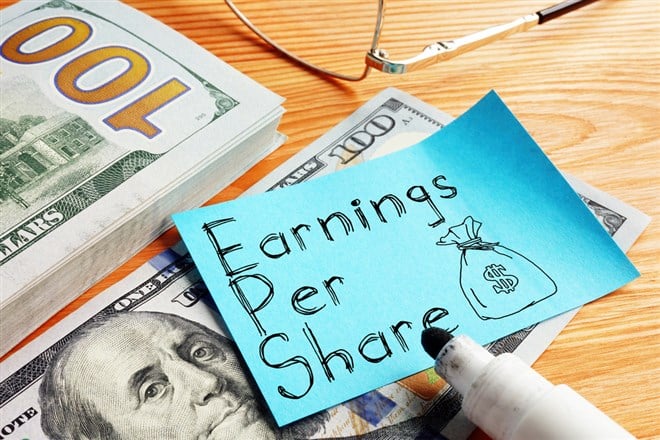 Image of sticky note with earnings per share