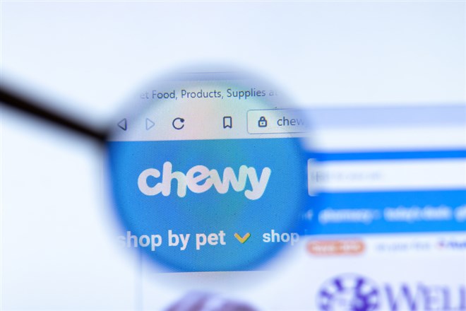 Chewy stock price 