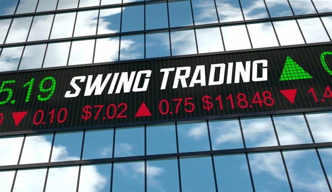 Image of the words swing trading on the side of a building