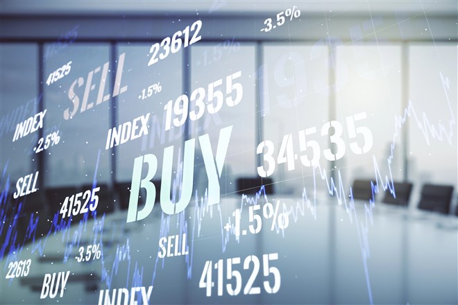 image suggesting stock ticker prominently displaying the words Buy and Sell