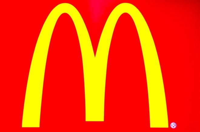 McDonalds Stock price