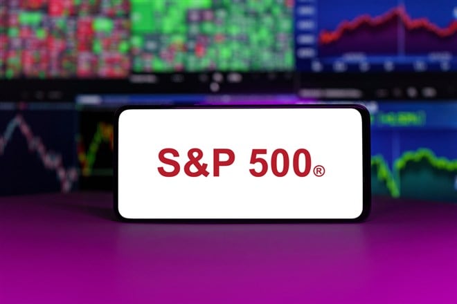 S&P 500 stock outlook 