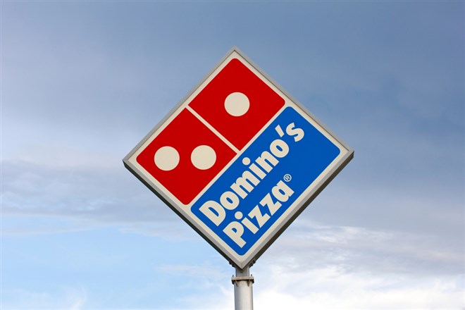 Domino's Pizza stock 