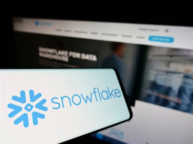 Snowflake stock price 