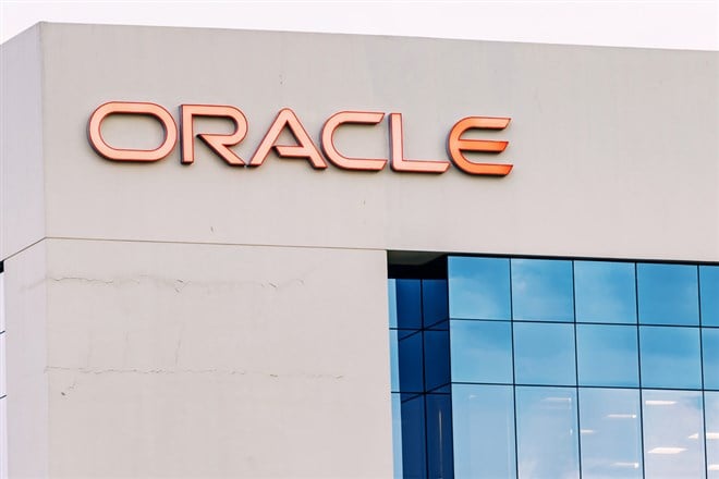 Oracle stock price 