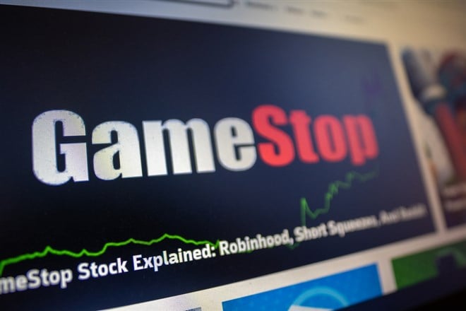 Gamestop stock price action 