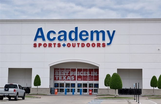 Academy Stock Price 