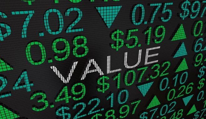 Undervalued stocks 