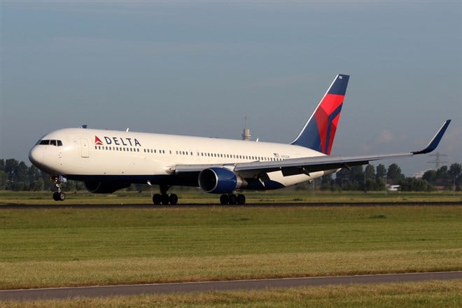 Delta Airline’s Put Option Activity Isn’t Bad News