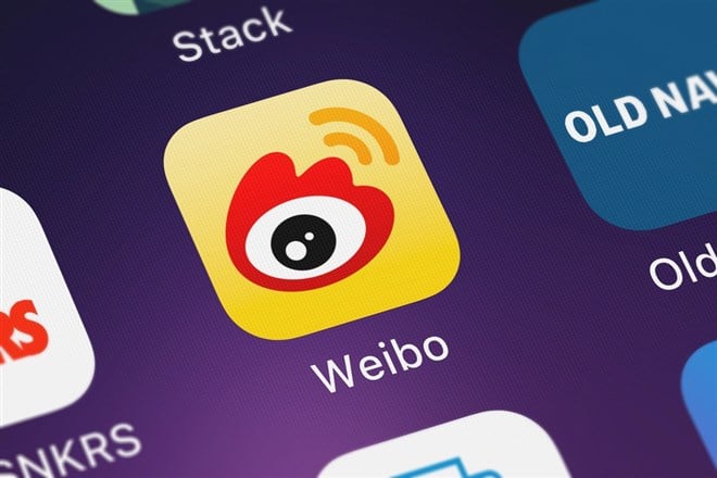 China's social media platform Weibo is undervalued and a reversal is in play