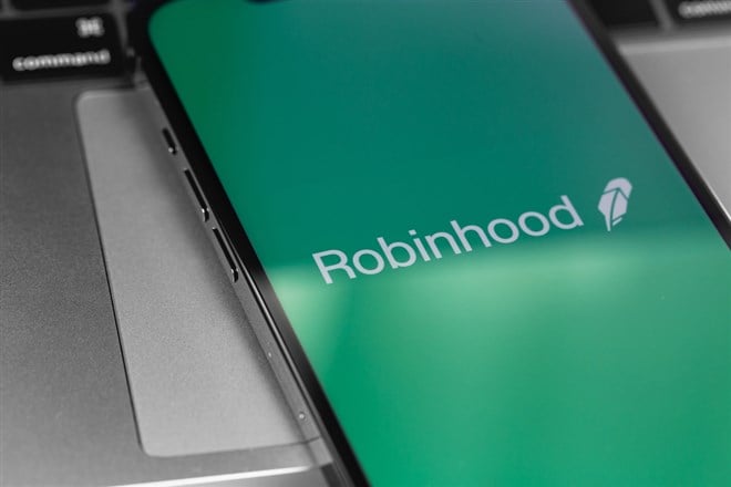 Robinhood call options 