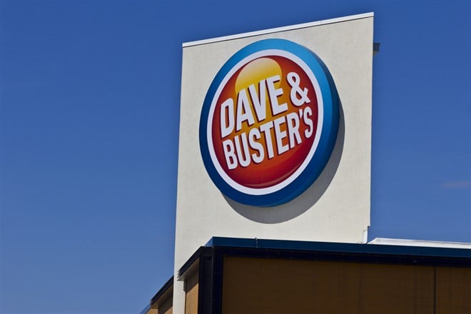 Dave & Buster's Restaurant stock price 