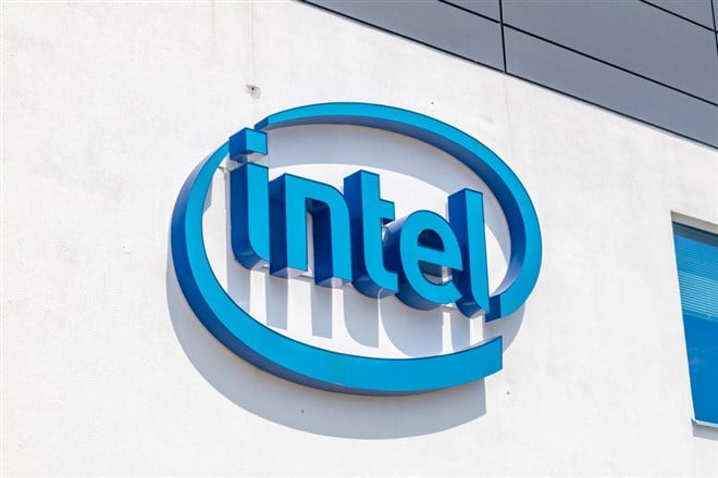 Intel stock price outlook 