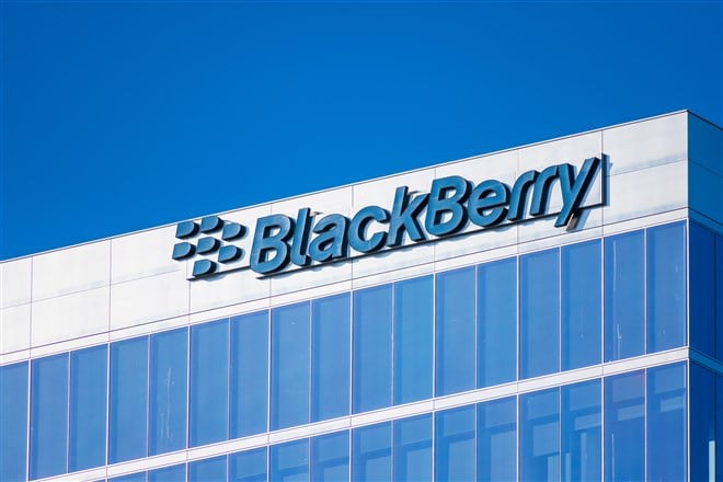 Photo of BlackBerry logo outside of BlackBerry office building