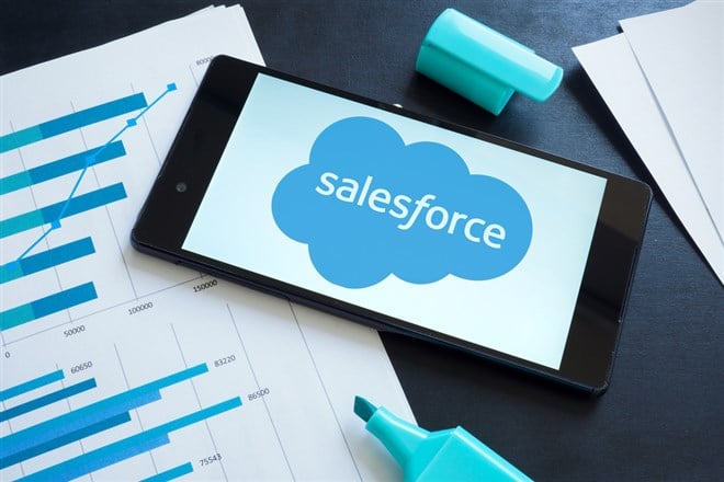Image of salesforce logo on a smartphone, next to blue charts and a highlighter. Corporate IT spending rebounds could be good for Salesforce stock.