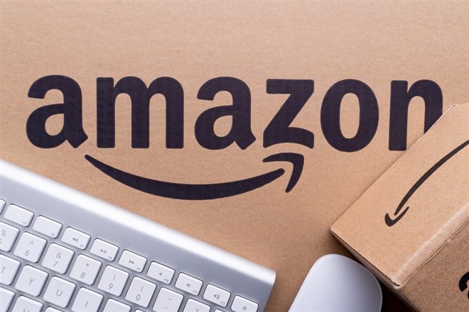 Amazon stock analysis 