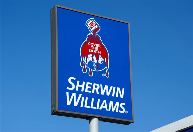 Sherwin-Williams Stock price outlook 