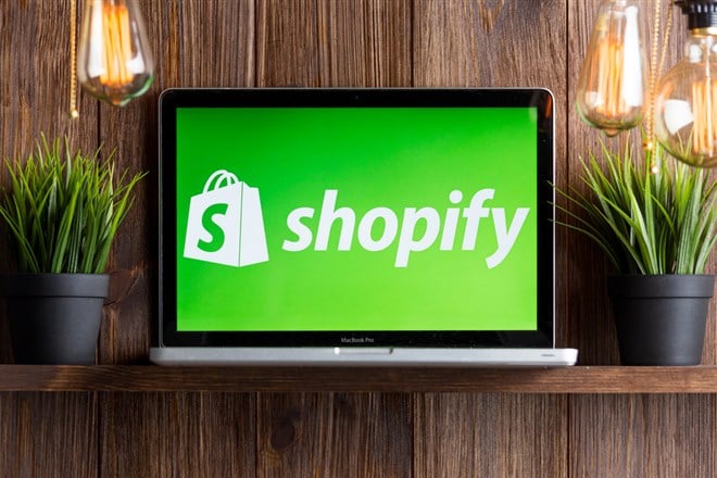Shopify Stock forecast 