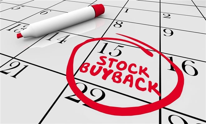 stock buybacks 