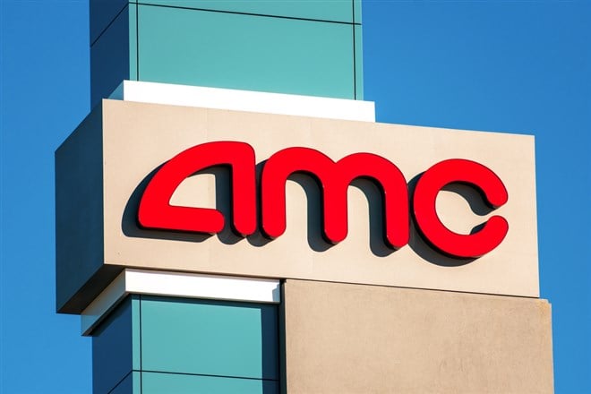 AMC logo above the movie theater on a sunny day under blue sky