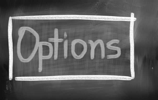 Options trading 