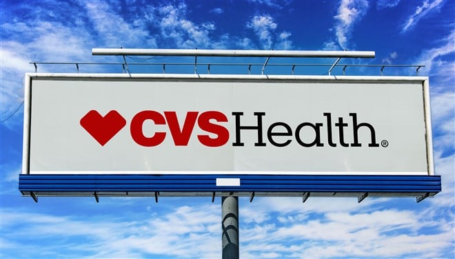 photo of CVS Health logo on sign with blue sky in background