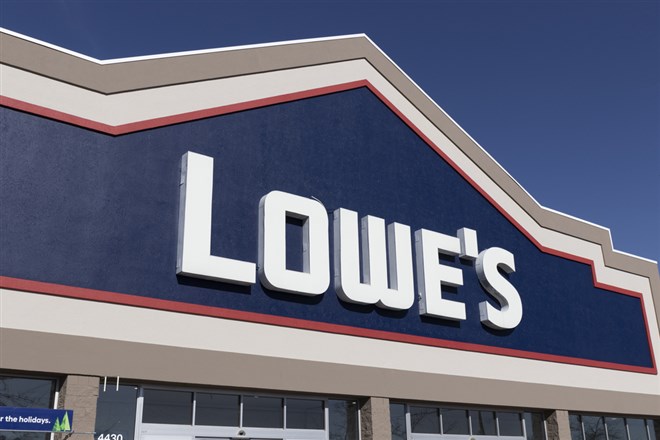 Lowes stock price forecast 