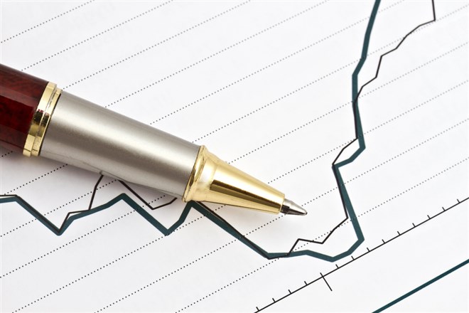 Medtronic stock price 