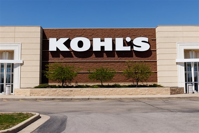 Kohl's Retail Store Location sign