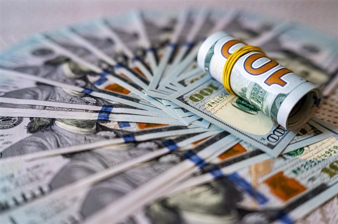 ETFs to buy 