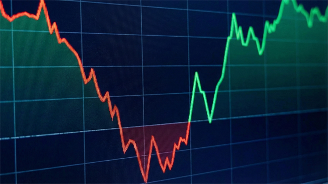 Close-up on a stock chart displaying a bullish rebound.