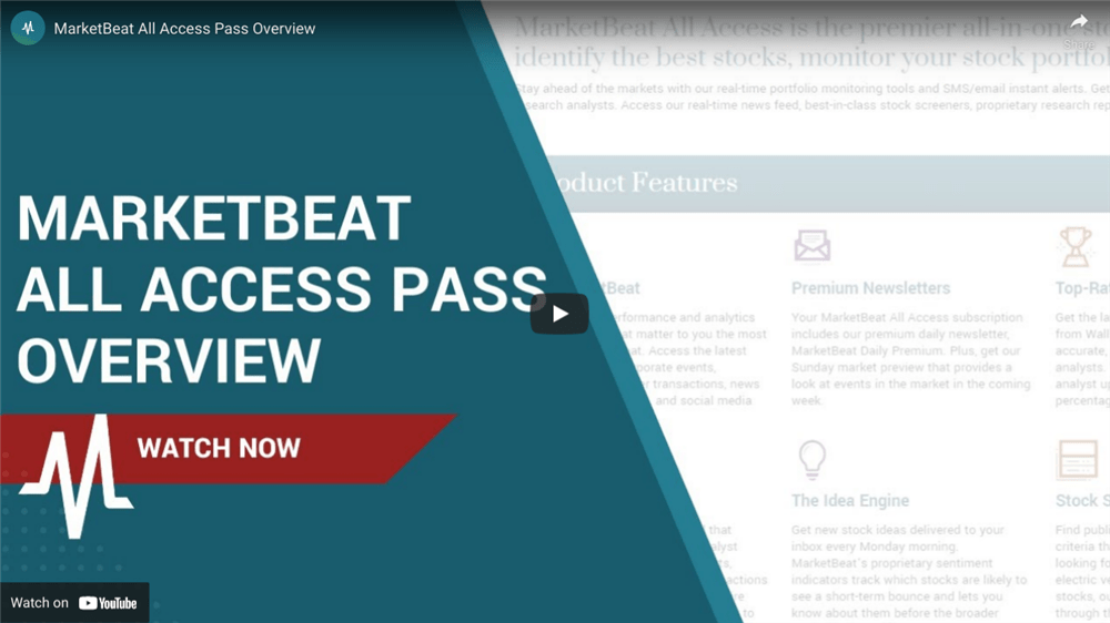 MarketBeat All Access Walkthrough