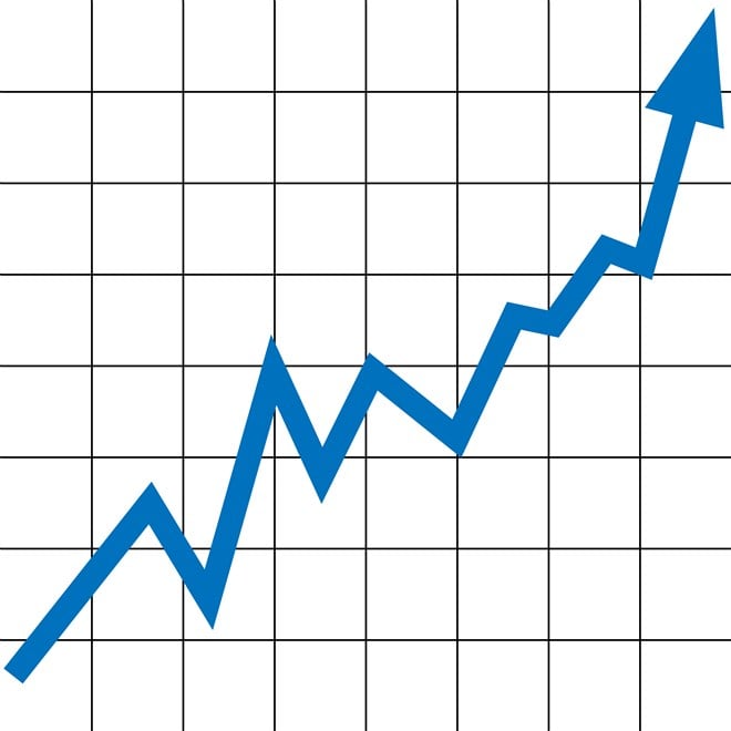 Buy In on Stability at Edgewell Personal Care Stock 