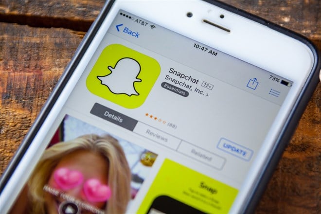 Aw Snap!: The Buy Opportunity on Snap Stock is Disappearing Fast