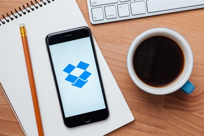 Here’s Where to Buy Dropbox (NASDAQ: DBX) Shares on Pullbacks