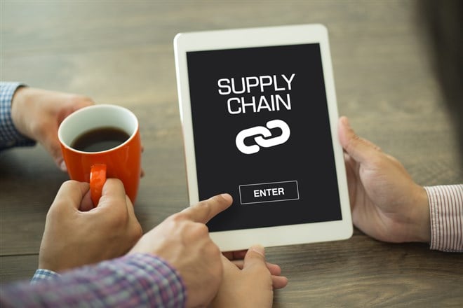 Supply Chain Issues Getting You Down? Give Stocks for the Holidays Instead. Heres How