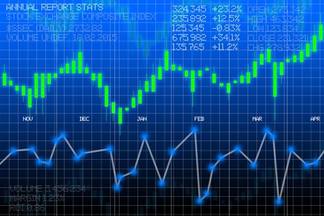 3 Stocks Under $20 That Can Double in a Hurry