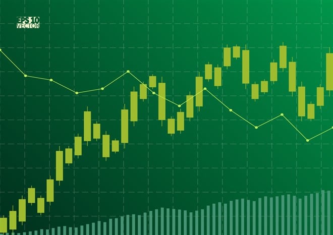 3 Low-Beta Stocks to Buy with Volatility on the Rise