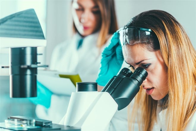 Best Biotech Stocks to Invest in Now