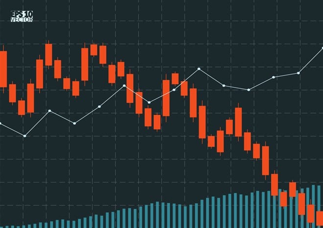 Selloff Makes These 3 Retail Stocks Worth Buying