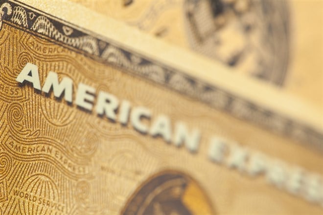 Dropping American Express (NYSE:AXP) Could be a Mistake Right Now