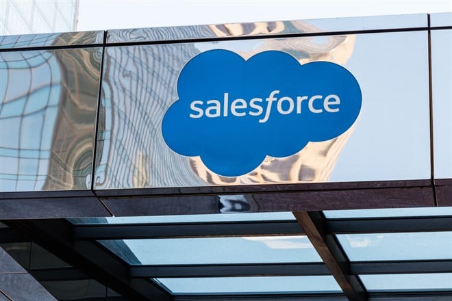 Is Salesforce Stock a Buy Ahead of Earnings?