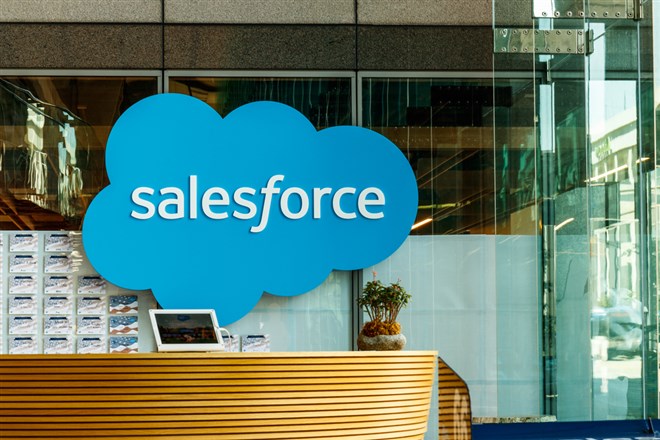 Is This The Buy Signal For Salesforce Stock