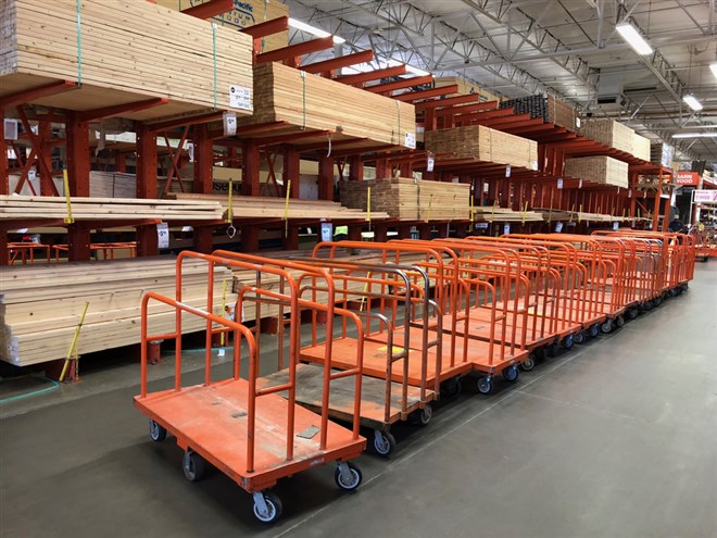 Home Depot (NYSE: HD) is On Sale Ahead of Earnings