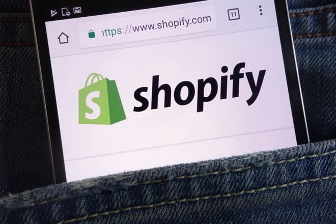 Shopify (NYSE: SHOP) Has Plenty Of Room To Run